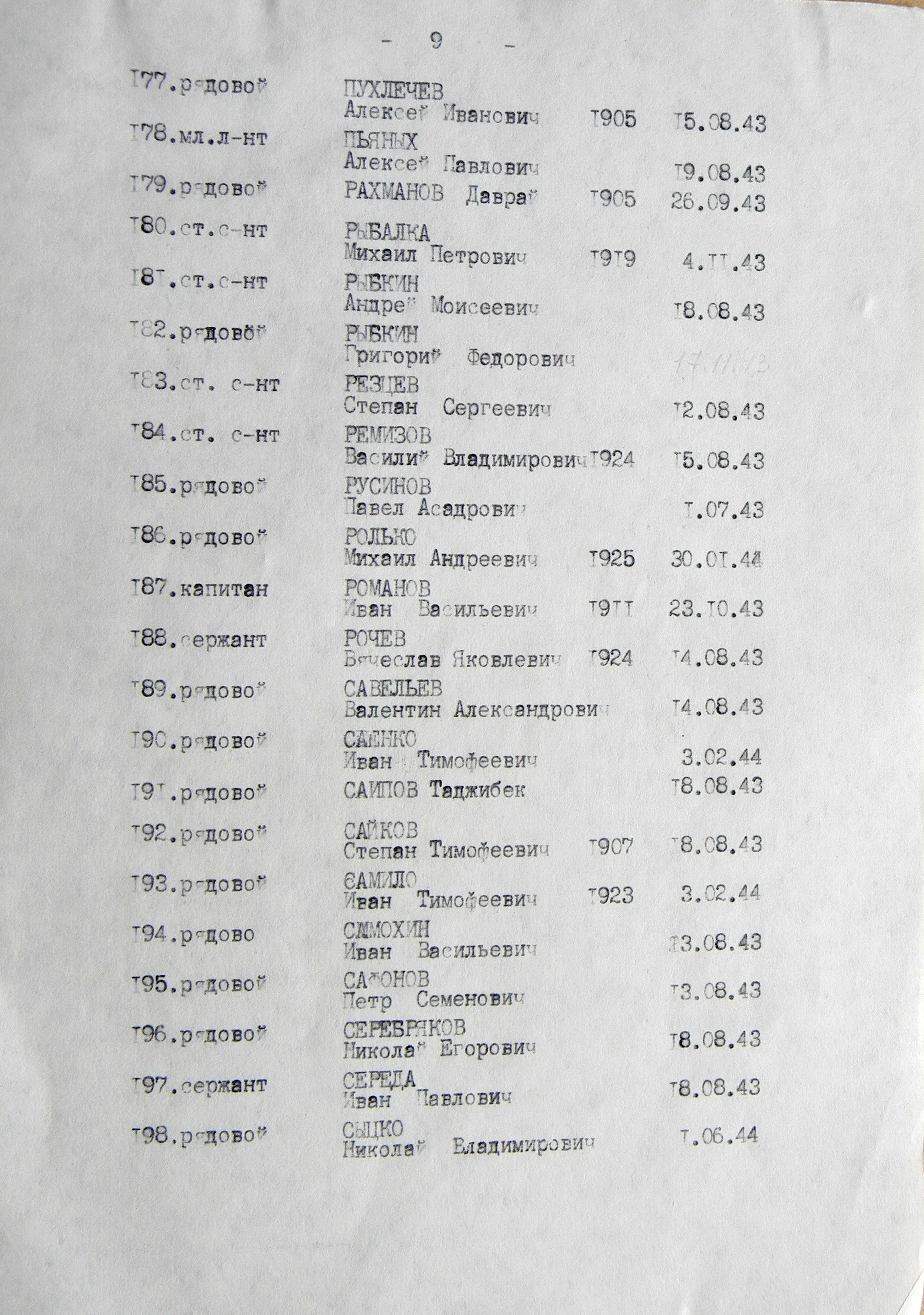 Братская могила на Соборном кладбище в г. Ахтырка 